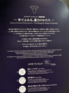 ガウディー展の重力のかたち体験ブースの説明パネルの写真